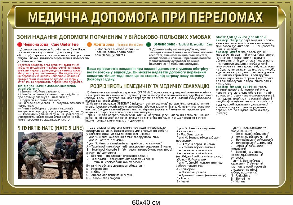 Стенд "Тактична медицина"