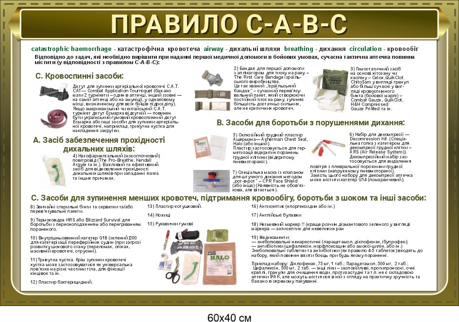 Стенд "Правило C-A-B-C"