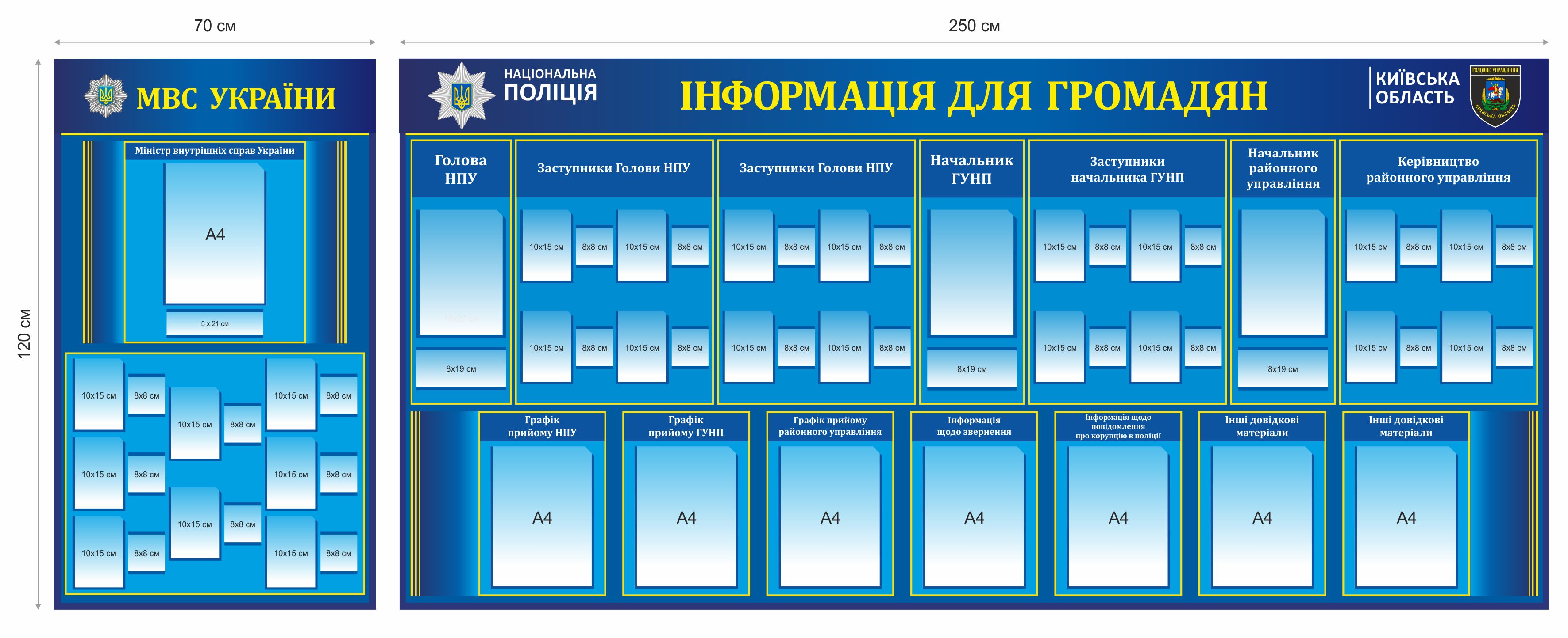 Стенди для поліції